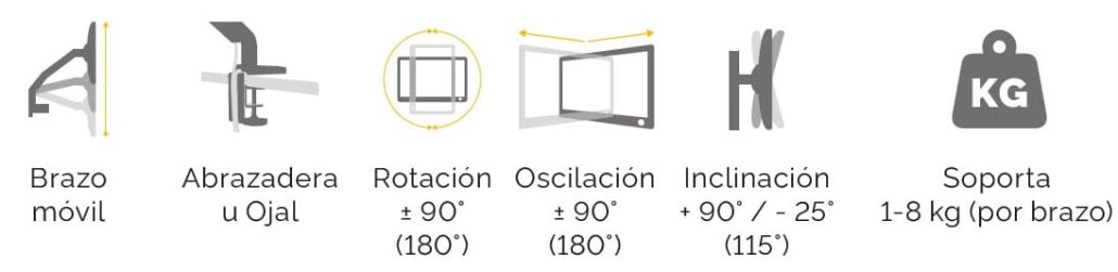 Características de los brazos para monitor Fellowes Eppa