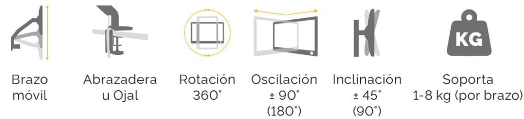 Características de los brazos para monitor Fellowes Platinum