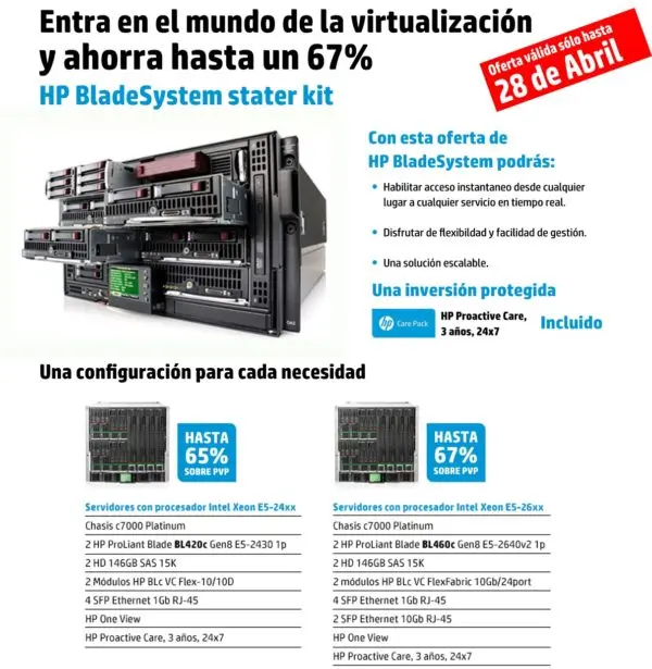 Servidores HP BladeSystem