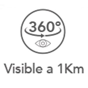 Visible a 1 km