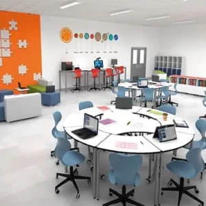 Transformación digital de las aulas