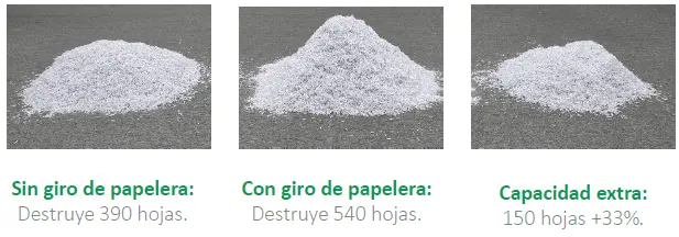 papel en pico 2