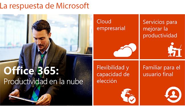 Sumosa te facilita la migración a Office 365 de tu empresa.