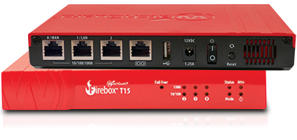 seguridad teletrabajo firewall