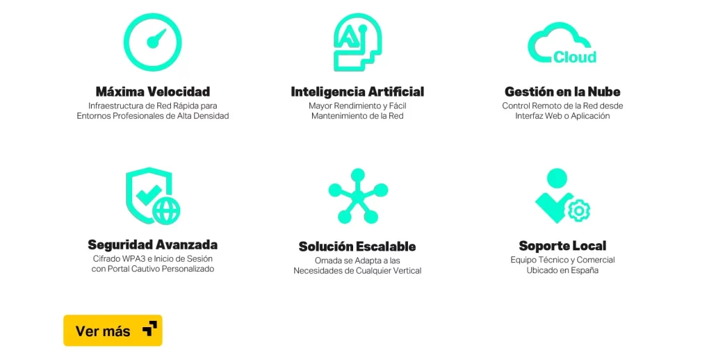 Wifi de alta fiabilidad