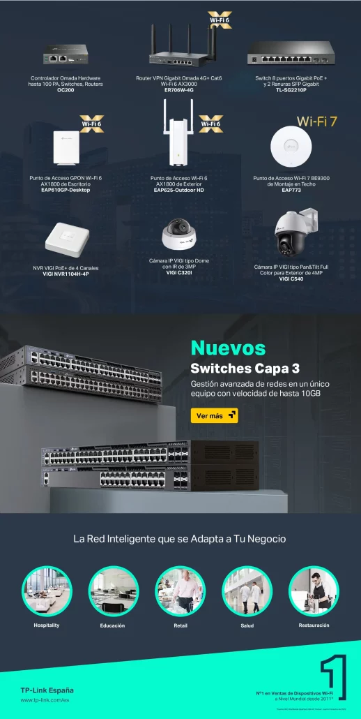conexion a internet fiable para empresas