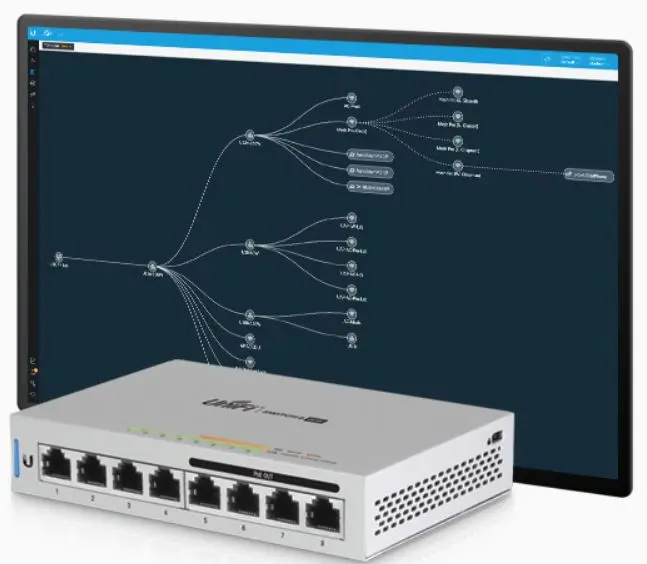 unifi switch 8 60W