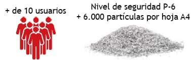destructoras de papel con alto nivel de seguridad